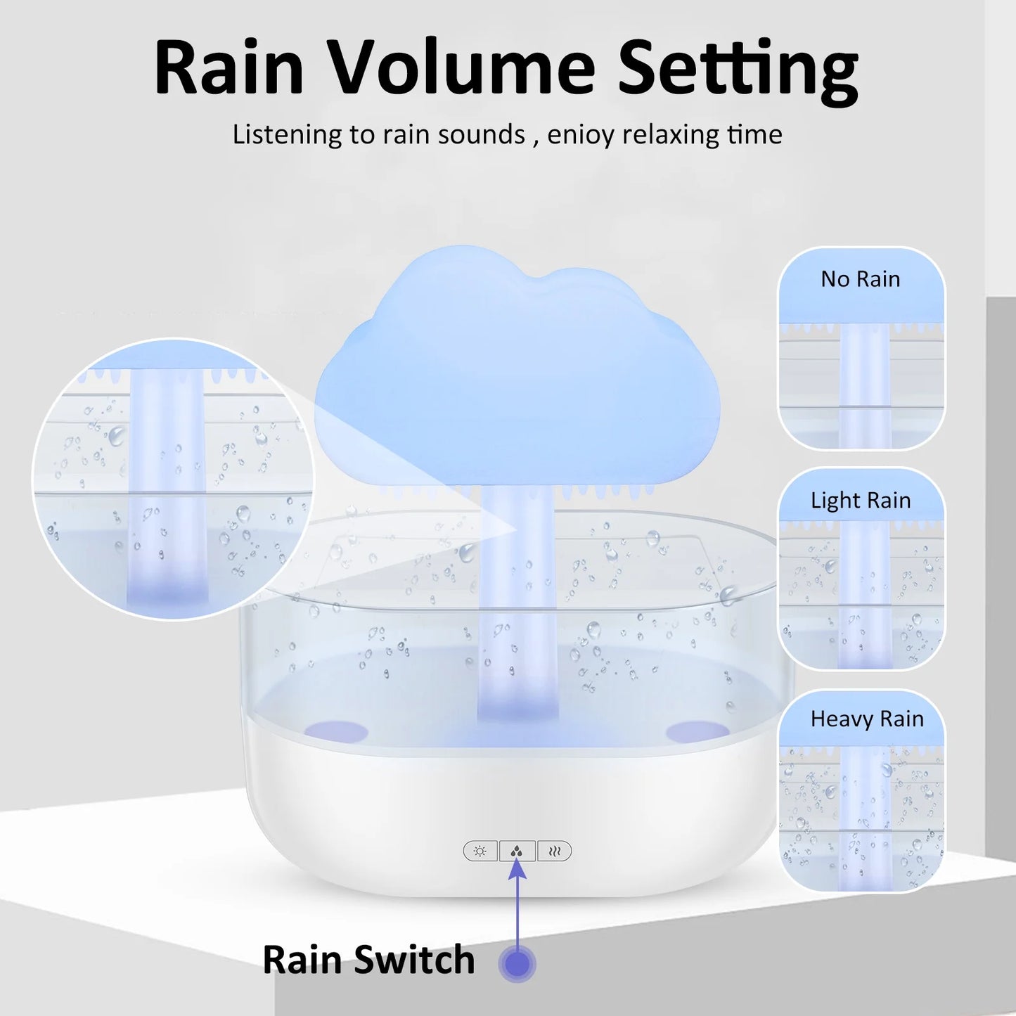 Rain Cloud Humidifier Water Drip