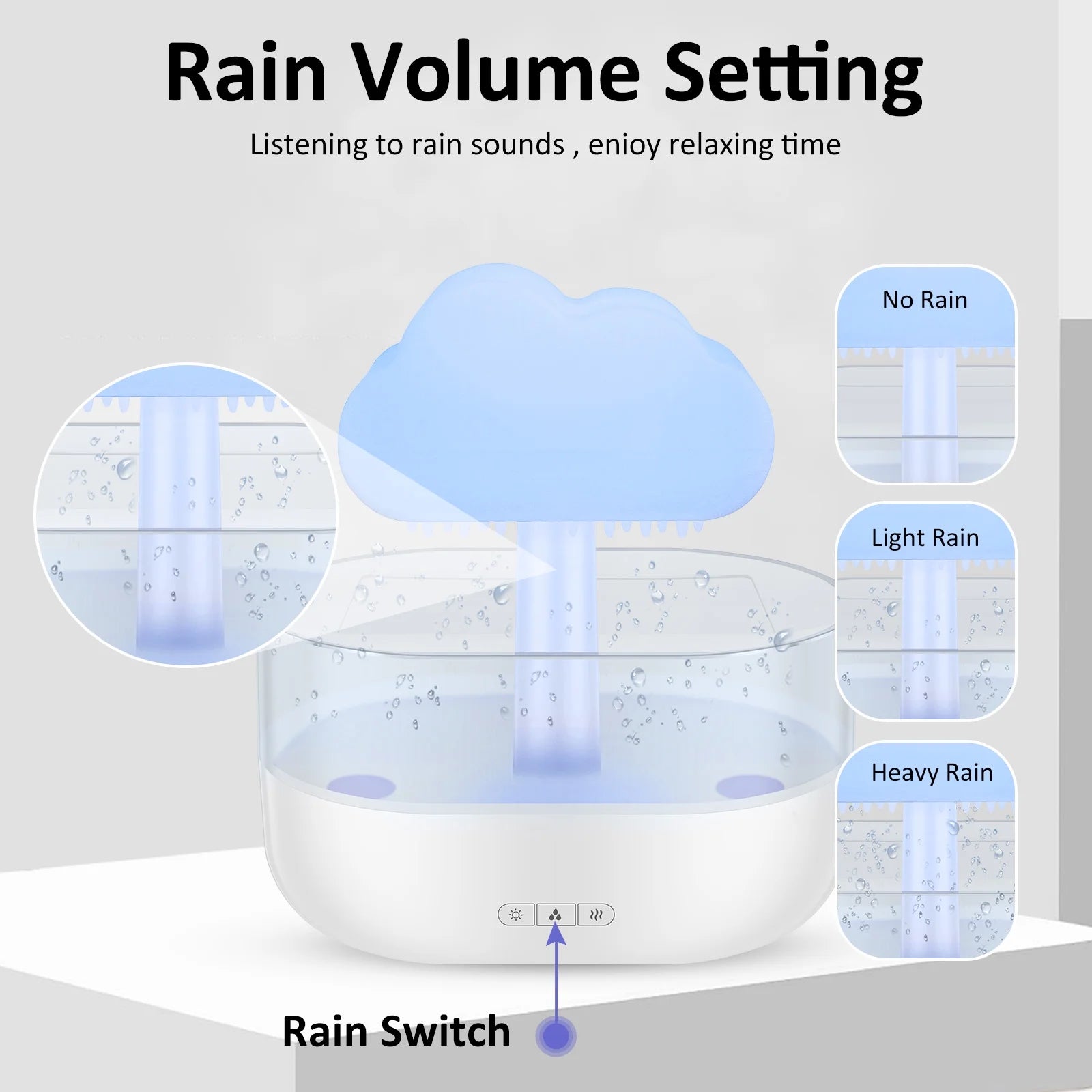 Rain Cloud Humidifier Water Drip