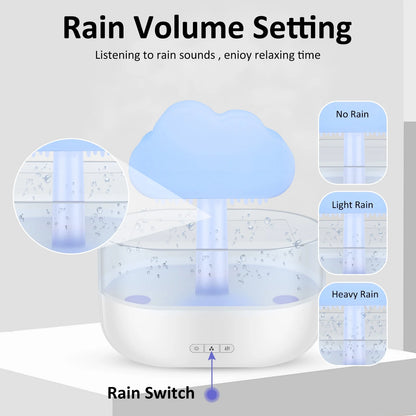 Rain Cloud Humidifier Water Drip