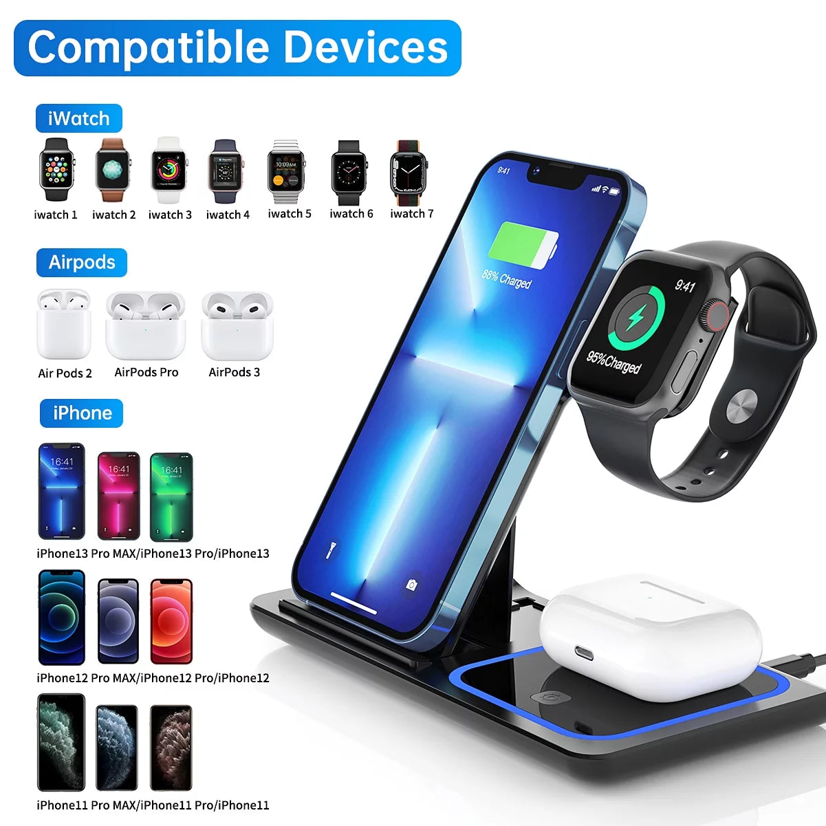 Wireless Charger, 18W 